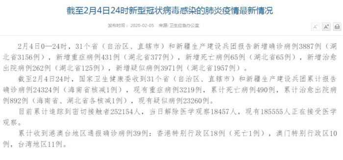  31省份新增新型肺炎确诊病例3887例 累计24324例